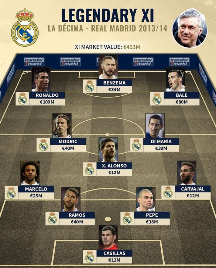 格林单节三分5投4中，雄鹿狂轰9记三分，客场4分领先