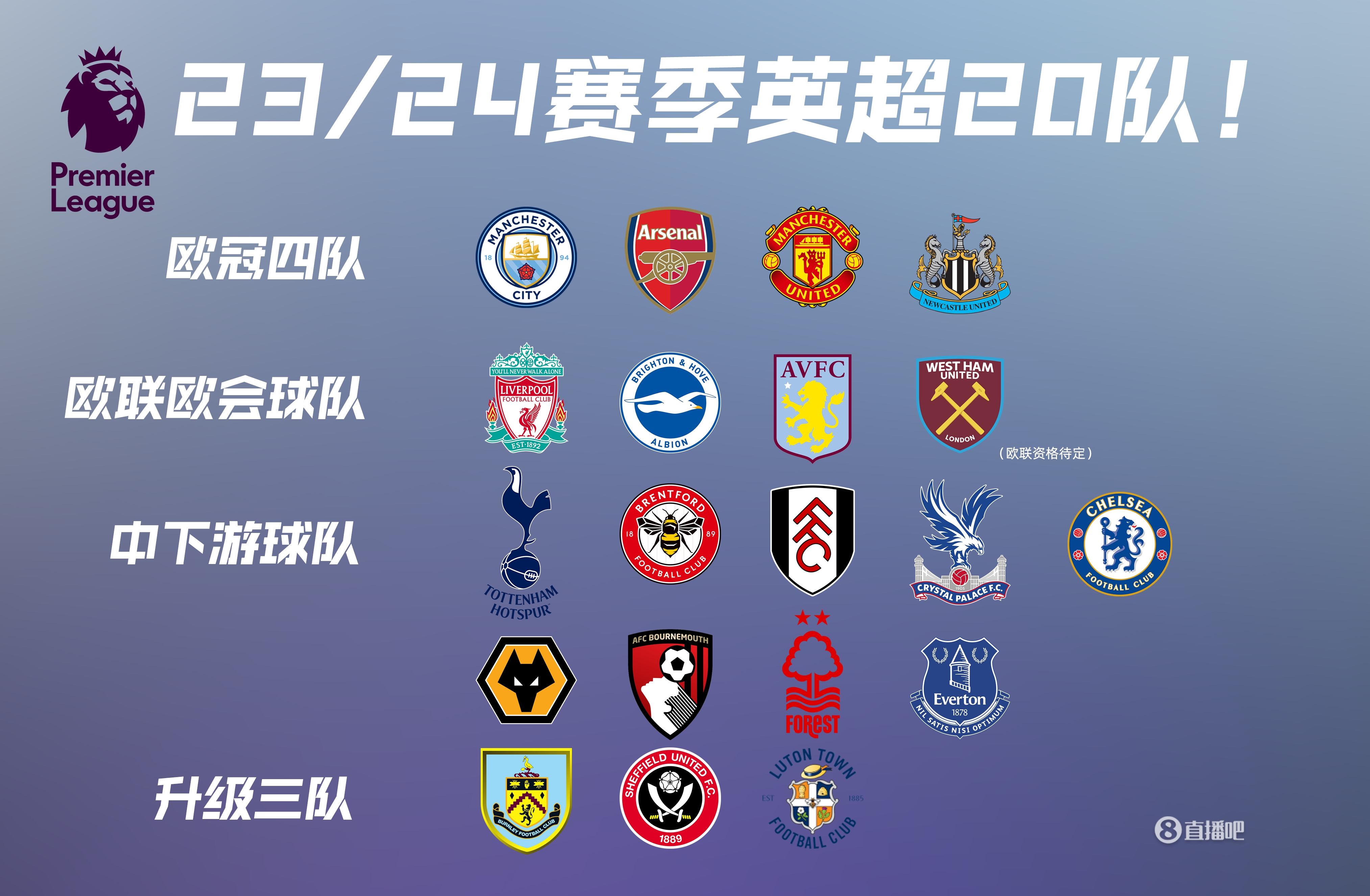 德甲最新身价：17岁小将卡尔暴涨至6000万，凯恩跌至6500万（德甲身价榜更新：17岁新星卡尔飙至6000万，凯恩降至6500万）