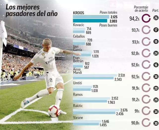 高天意：申花今年丢冠没去年遗憾，球队问题需全员年底总结（高天意称申花今年丢冠遗憾不及去年，球队问题需全队年末复盘）